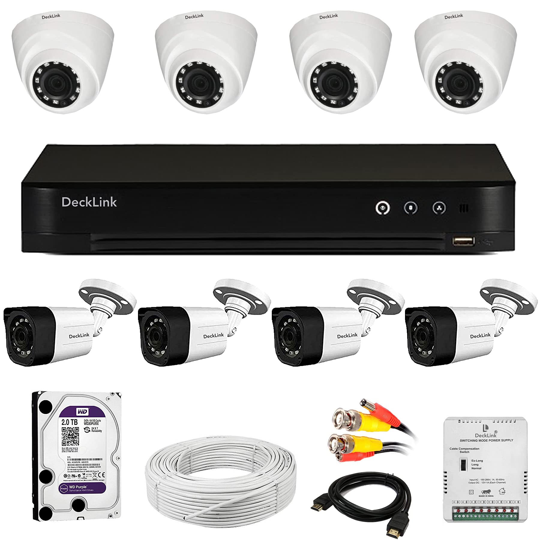 CCTV Accessories